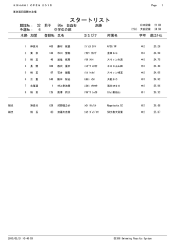 スタートリスト - KONAMI OPEN 2015 水泳競技大会