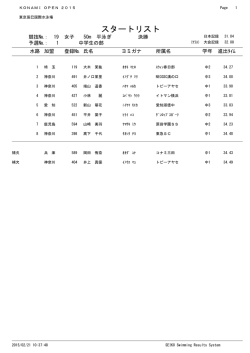 スタートリスト - KONAMI OPEN 2015 水泳競技大会