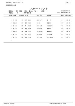 スタートリスト - KONAMI OPEN 2015 水泳競技大会
