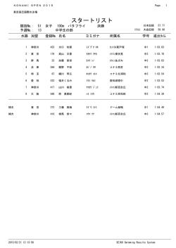 スタートリスト - KONAMI OPEN 2015 水泳競技大会