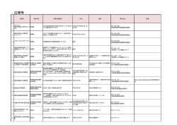 広報等 - 群馬県自殺対策