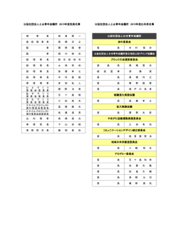 公益社団法人上山青年会議所 2015年度役員名簿 公益社団法人上山