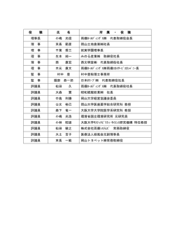 役 職 氏 名 所 属 ・ 役 職 理事長 小嶋 光信 両備ﾎｰﾙﾃﾞｨﾝｸﾞｽ