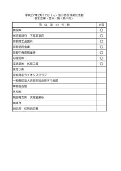 参加企業・団体