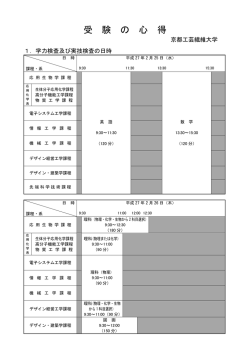 受 験 の 心 得 - 京都工芸繊維大学