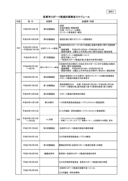 佐賀市スポーツ推進計画策定スケジュール