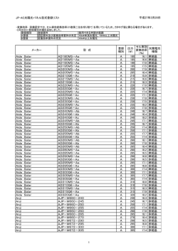 太陽光パネルの型式登録リスト（PDFファイル）