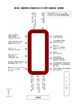 第5回 通訳案内士制度のあり方に関する検討会 配席図