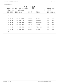 スタートリスト - KONAMI OPEN 2015 水泳競技大会