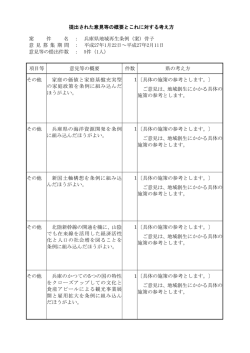 提出された意見等の概要・考え方（PDF：42KB）