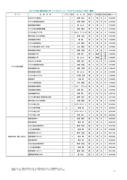 2015年度 関西学院大学 リベラルアーツ・プログラム(KGLP) 科目一覧表