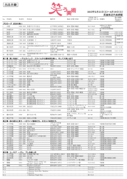 出品目録 - 茨城県近代美術館