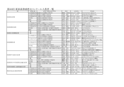 第50回 新春読書感想文コンクール入賞者一覧
