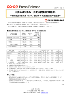 主要地域生協の 1 月度供給実績（速報値）