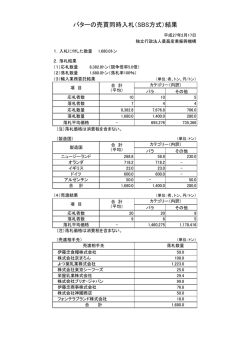 バターの売買同時入札（SBS方式）結果