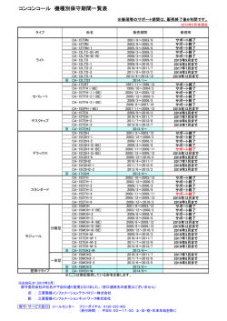 コンコンコール 機種別保守期間一覧表 - 三菱電機エンジニアリング株式