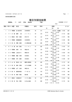 種目別競技結果 - KONAMI OPEN 2015 水泳競技大会