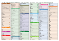 出展企業一覧 - 日本経済新聞