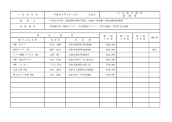 平成27年2月18日 入札分