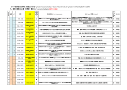 1．個別口頭報告 会場・時間割一覧表 Oral