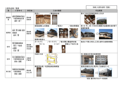 入賞作品等一覧表 賞 応募者名 所在地 工法の種類 作品概要
