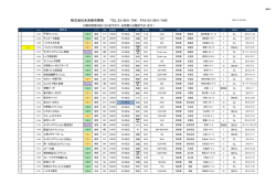 2015年02月21日 09:40 更新