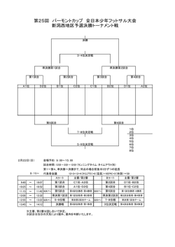 第25回 バーモントカップ 全日本少年フットサル大会 新潟西地区予選