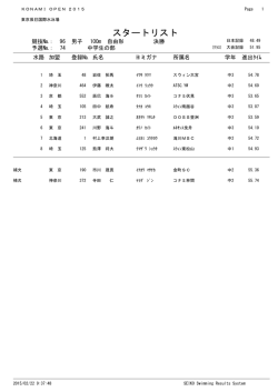 スタートリスト - KONAMI OPEN 2015 水泳競技大会