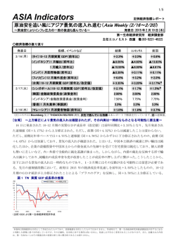 原油安を追い風にアジア景気の底入れ進む（Asia