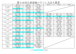 20150217-133450 [97KB pdfファイル]