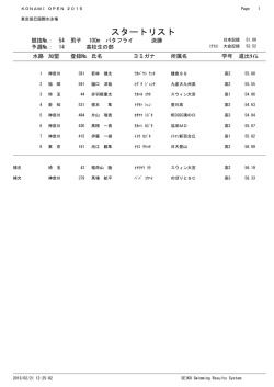 スタートリスト - KONAMI OPEN 2015 水泳競技大会