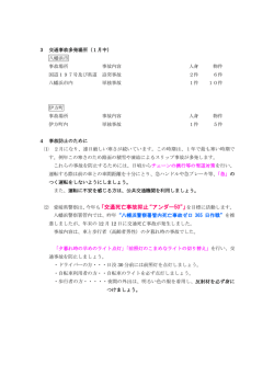 交通事故多発場所