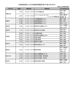 定例行政相談所の開設予定（27年3月）