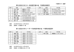 技術選派遣選手 - 千葉県スキー連盟