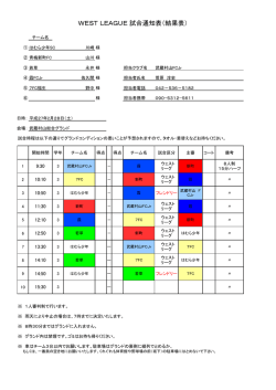 2／28(土)3年生ウエスト