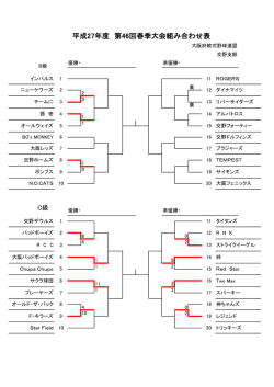 こちら - 大阪府軟式野球連盟 交野支部