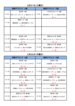 ダウンロード - 城内杭瀬ブレーブス