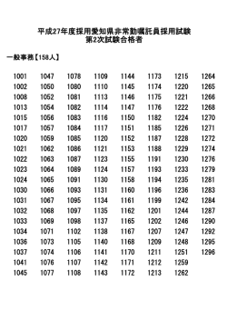 平成27年度採用愛知県非常勤嘱託員採用試験 第2次試験合格者