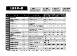 企業一覧はこちら！！