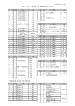 県内講習会 - 埼玉県バドミントン協会