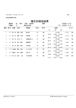 種目別競技結果 - KONAMI OPEN 2015 水泳競技大会