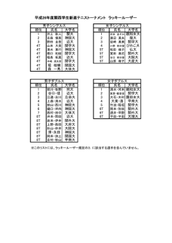 新進テニストーナメント本戦 ラッキールーザー