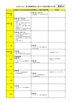 人口ビジョン、総合戦略策定に向けた今後の進め方（案） 資料4