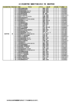2015年度春学期 聴講が可能な科目一覧（経済学部） [ 88.74KB ]