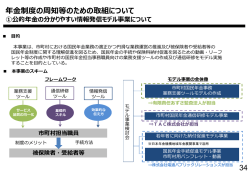 PDFファイルプレゼン－5年金局
