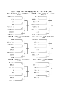 平成26年度 第30回京都府小学生バレーボール新人大会