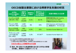 大学等における障害学修学援の体制整備と今後の