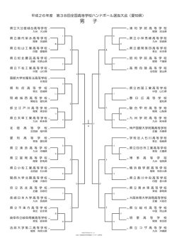 男子トーナメント表PDF