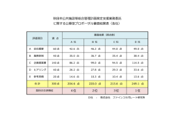 秋市公共施設等総合管理計画策定援業務委託 に関する公募型