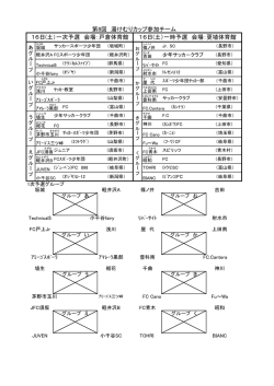 本戦参加チ－ム - 千曲市サッカー協会